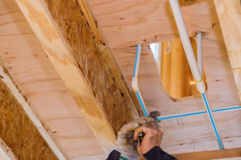 Pipe Installation
